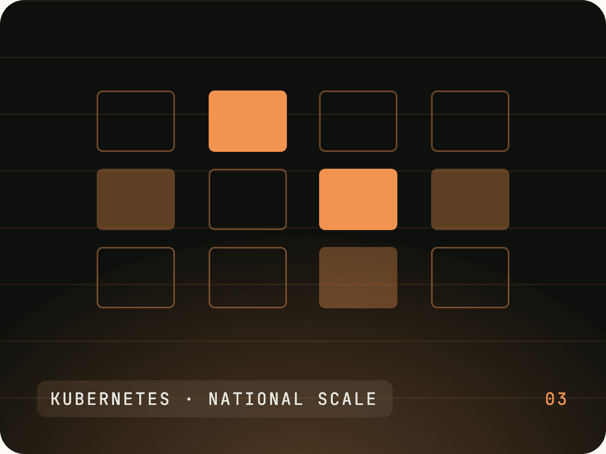 infrastructure diagram